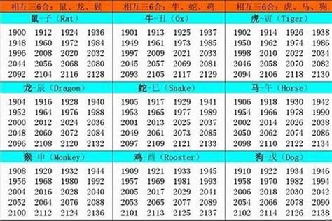 1986 五行|1986年属虎的是什么命，86年出生的虎五行属什么